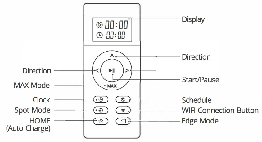 Vacuuming & Mopping Robot ZACO A9s - Remote Control