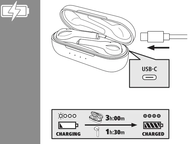 hama 00184123 Spirit Go Bluetooth Earphone- Charge