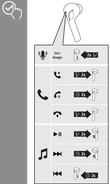 hama 00184123 Spirit Go Bluetooth Earphone- Right