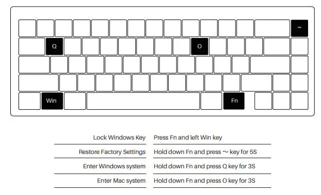 AKKO MOD005 Mechanical Keyboard Kit fig2
