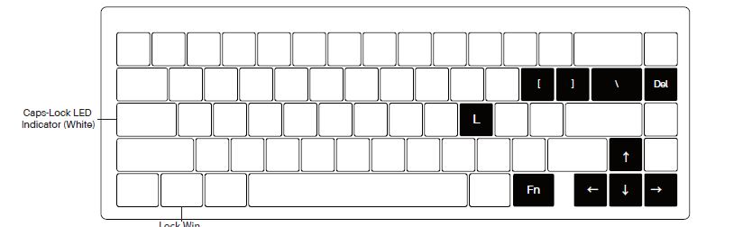 AKKO MOD005 Mechanical Keyboard Kit fig4