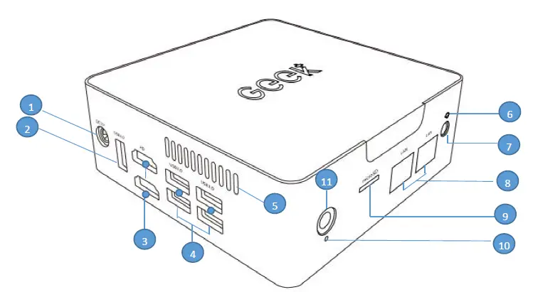 GeekPlus G34 Mini PC with Window 10 fig 1