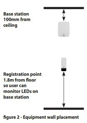 Quail Pro10 Headset System Installation Guide - figure 2