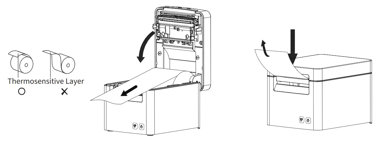 Xiamen Hanin Electronic Technology SP900 Thermal Receipt Printer - fig 3