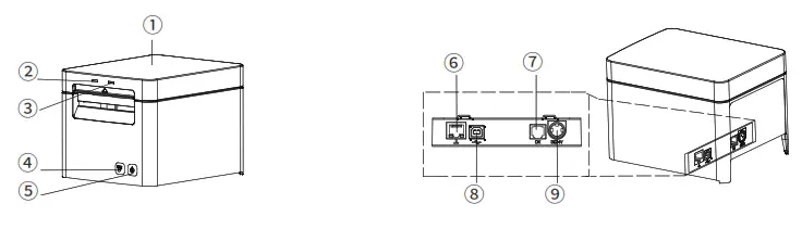 Xiamen Hanin Electronic Technology SP900 Thermal Receipt Printer - list 1