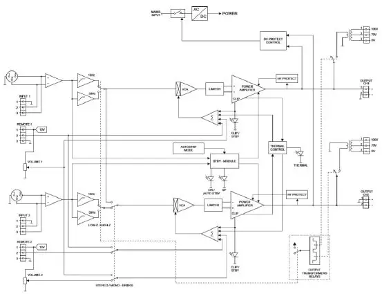 EXTECH AN250W Anemometer with Connectivity to ExView App FIG-6