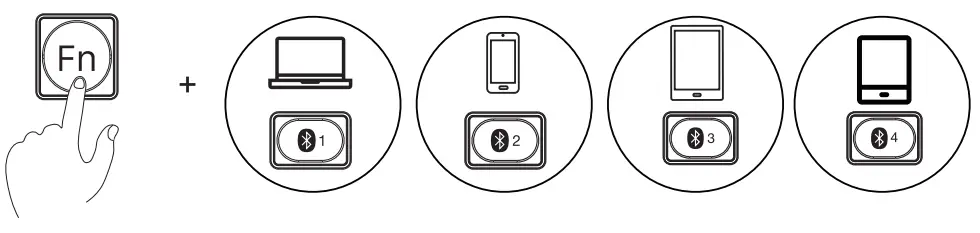 SeenDa ISJ DJC03 7 Color Backlit Wireless Keyboard - device 2