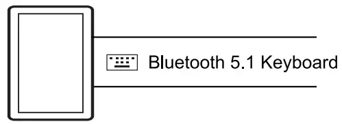 SeenDa ISJ DJC03 7 Color Backlit Wireless Keyboard - i pad 5