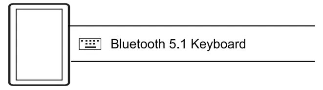 SeenDa ISJ DJC03 7 Color Backlit Wireless Keyboard - i pad 6
