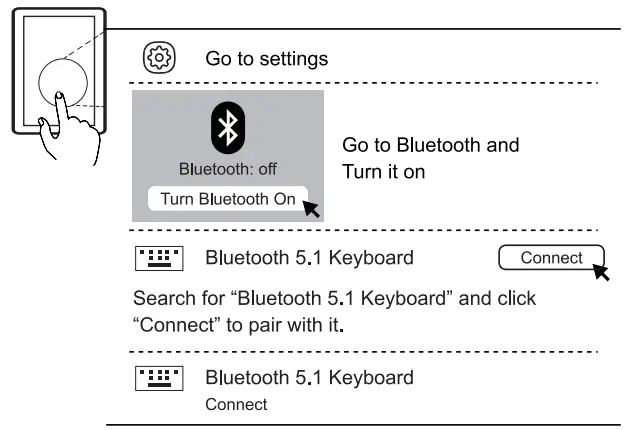 SeenDa ISJ DJC03 7 Color Backlit Wireless Keyboard - mac