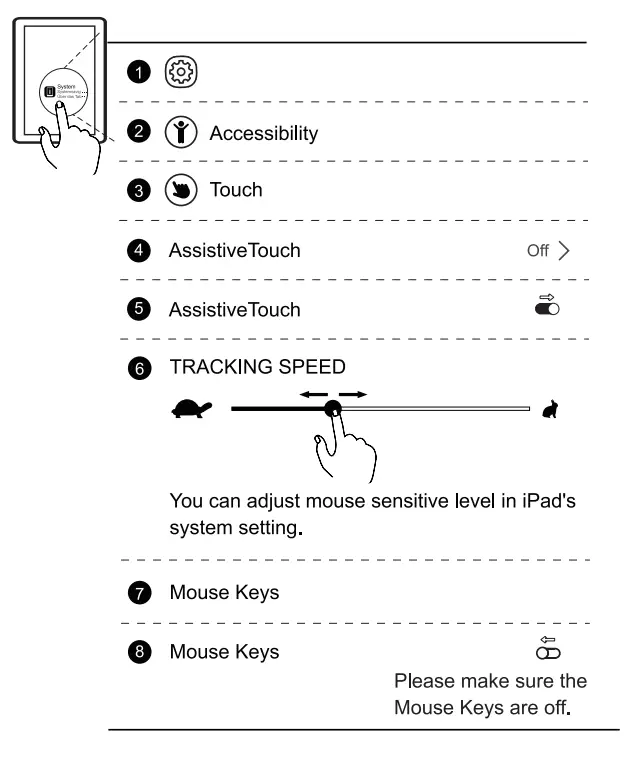 SeenDa ISJ DJC03 7 Color Backlit Wireless Keyboard - note