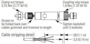 EATON KBD-TG4V-3 Control Vickers - diagram