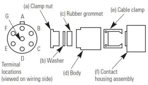 EATON KBD-TG4V-3 Control Vickers - plug part