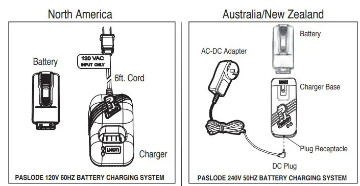 Paslode CFN325XP Cordless Framing Nailer User Manual - Battery disposal