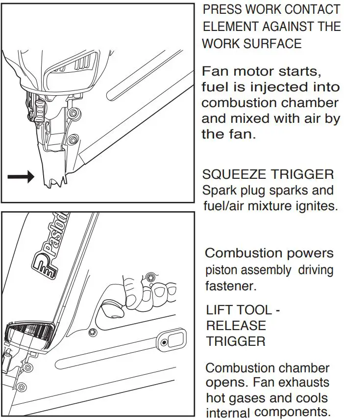 Paslode CFN325XP Cordless Framing Nailer User Manual - Paslode Cordless Framing Nailer Operation