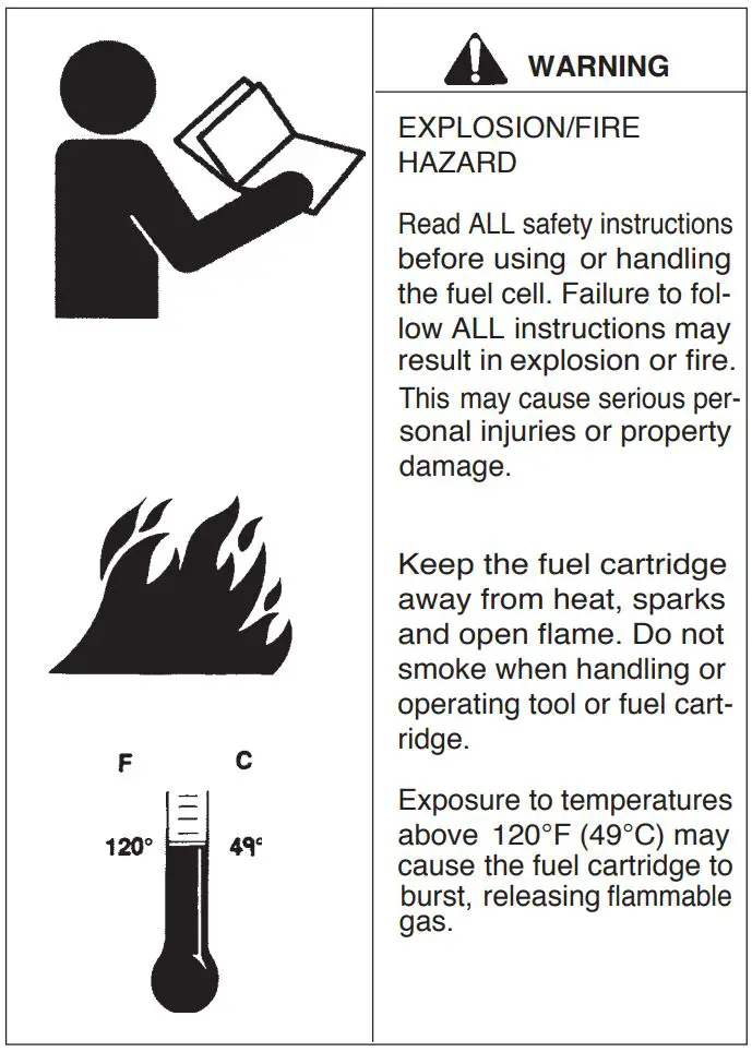 Paslode CFN325XP Cordless Framing Nailer User Manual - Paslode Framing Fuel Cell