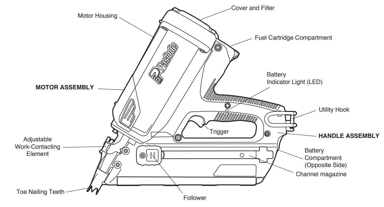 Paslode CFN325XP Cordless Framing Nailer User Manual - Product Overview
