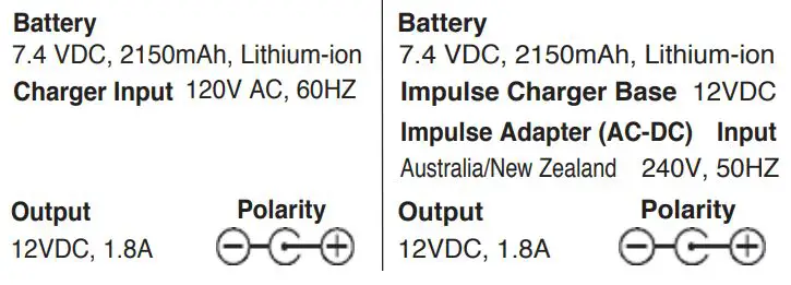 Paslode CFN325XP Cordless Framing Nailer User Manual - TECHNICAL DATA