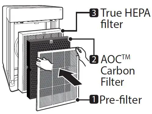 INSTALLING THE FILTERS 4