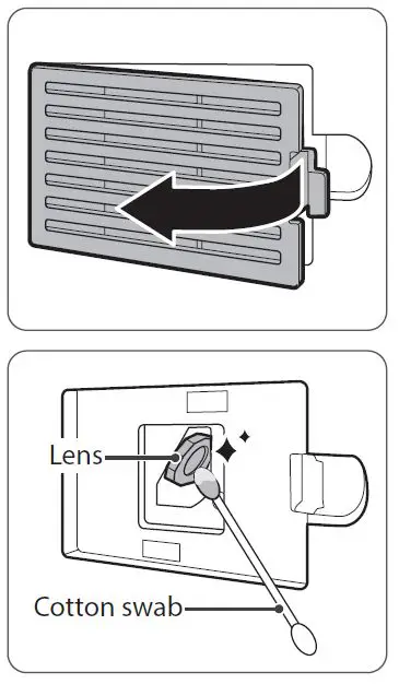PARTICLE SENSOR CARE 1