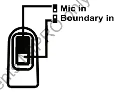 MIPRO BC 100 Conference Microphone Bases - fig 1