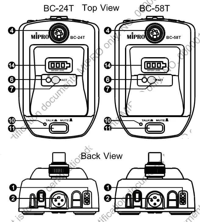 MIPRO BC 100 Conference Microphone Bases - fig 15