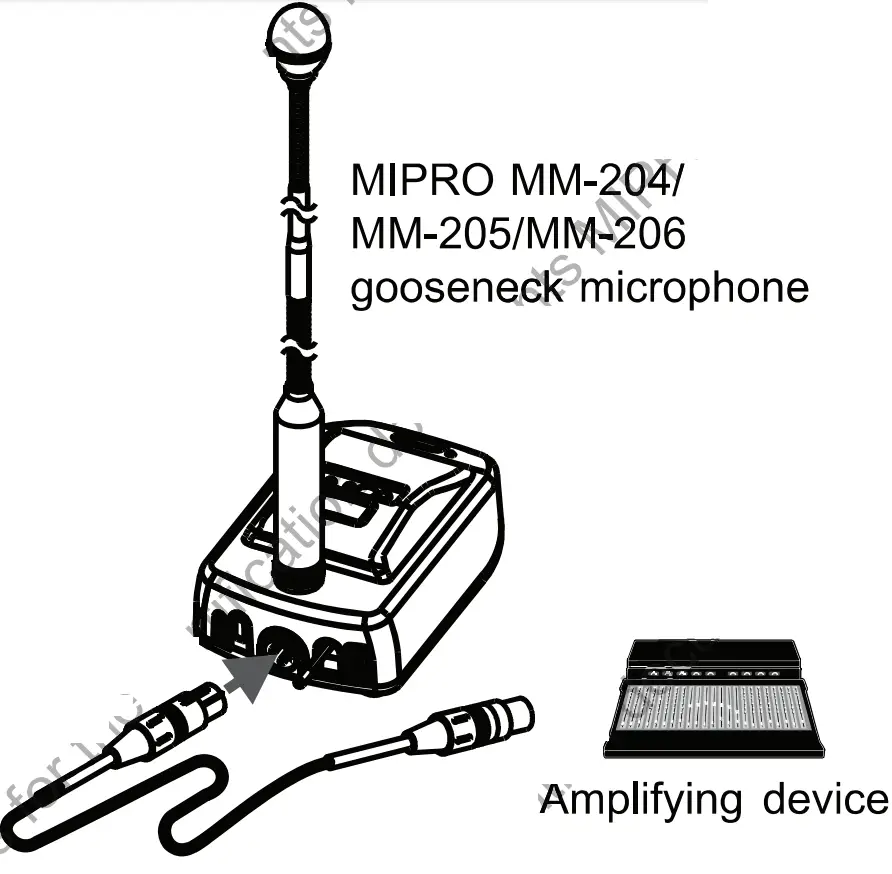 MIPRO BC 100 Conference Microphone Bases - fig 5