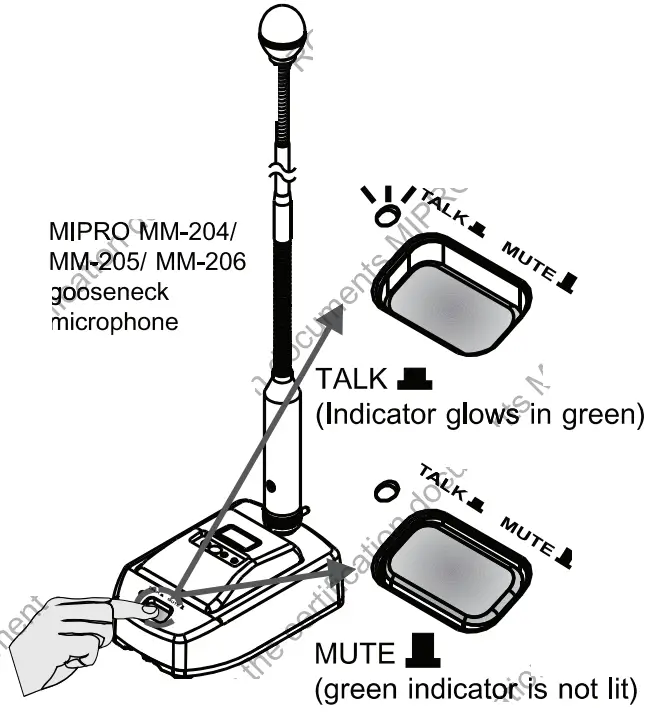 MIPRO BC 100 Conference Microphone Bases - fig 7