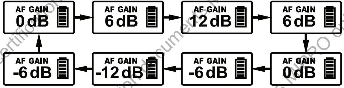 MIPRO BC 100 Conference Microphone Bases - lock 3