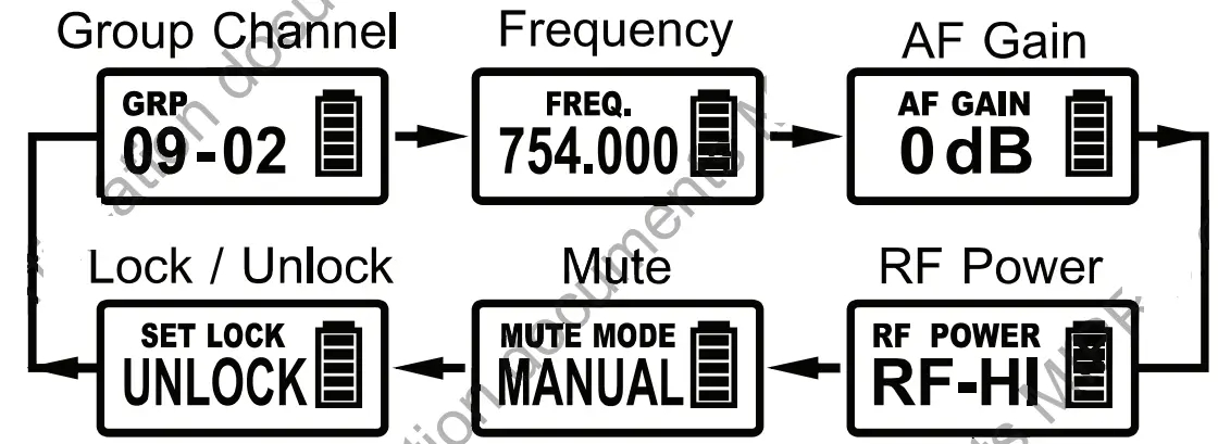 MIPRO BC 100 Conference Microphone Bases - lock5