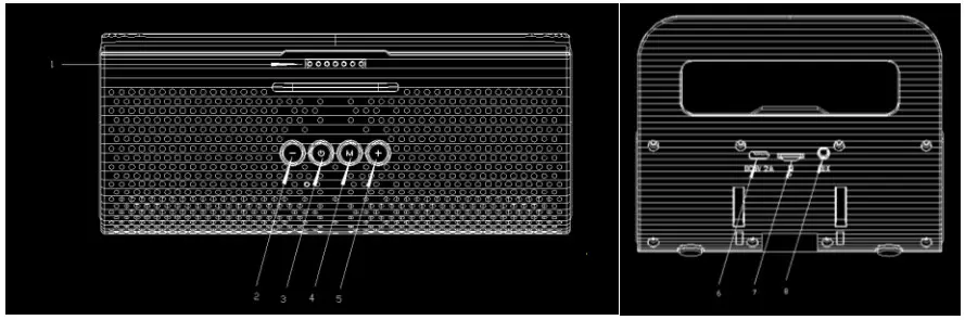 G TiDE HI BOX Bluetooth Speaker - voice