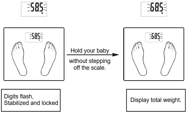 HOFFEN BDBC H052 Body Fat Scale - Replace the battery 3