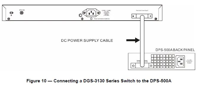 D-Link DGS-3130-30S 24 1000Base-X SFP Ports L3 Stackable Managed Switch 10