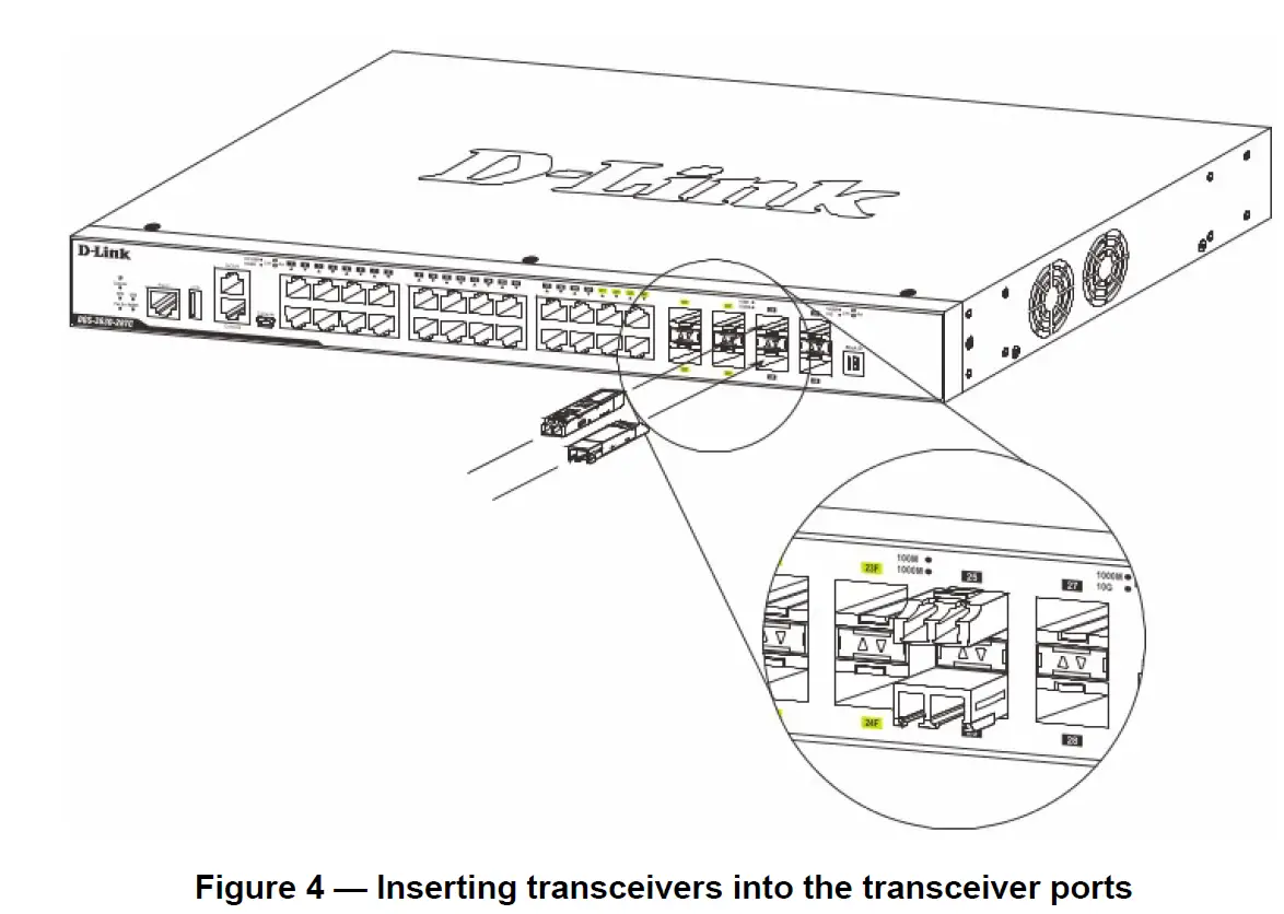 D-Link DGS-3130-30S 24 1000Base-X SFP Ports L3 Stackable Managed Switch 4