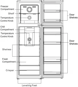 Euromaid 269L Top Mount Refrigerator Overview