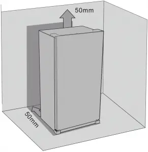 Installation Space Requirement