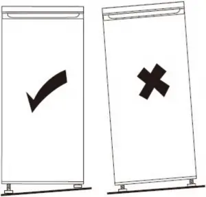 Levelling the Refrigerator