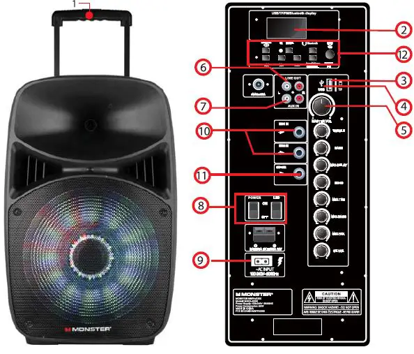 MONSTER MNPA-X300 Portable Wireless Speaker 1