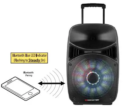 MONSTER MNPA-X300 Portable Wireless Speaker 7
