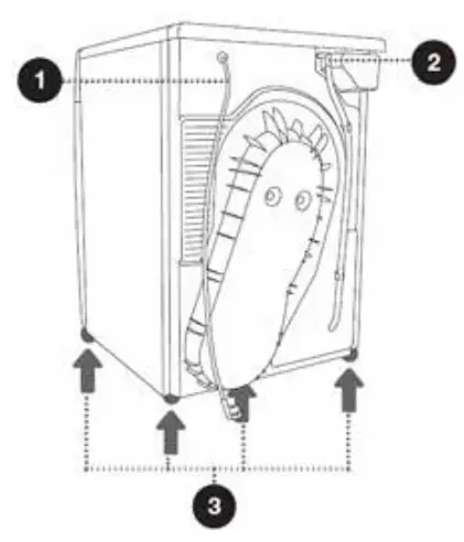 INVENTUM VDW9001B Heat Pump Dryer - BACK