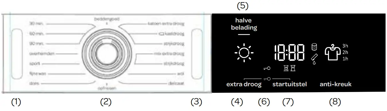 INVENTUM VDW9001B Heat Pump Dryer - CONTROL PANEL