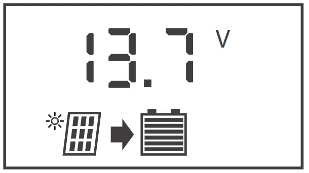 SereneLife 2 Pcs. Portable Mono Solar Panel Starter Kit---- 013.7