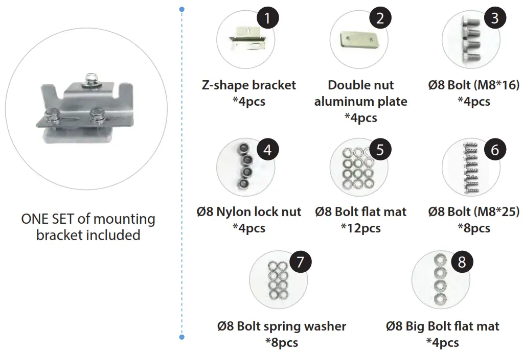 SereneLife 2 Pcs. Portable Mono Solar Panel Starter Kit---- 02