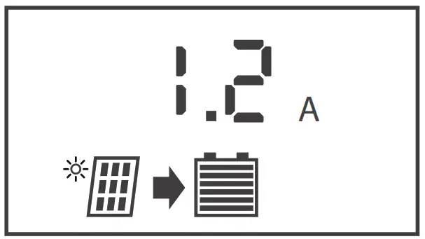 SereneLife 2 Pcs. Portable Mono Solar Panel Starter Kit---- 1.2