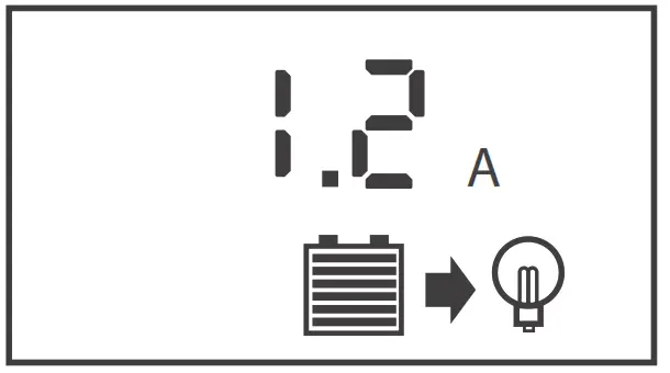 SereneLife 2 Pcs. Portable Mono Solar Panel Starter Kit---- 1.2