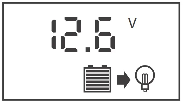 SereneLife 2 Pcs. Portable Mono Solar Panel Starter Kit---- 12.6