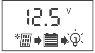 SereneLife 2 Pcs. Portable Mono Solar Panel Starter Kit---- 17