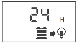 SereneLife 2 Pcs. Portable Mono Solar Panel Starter Kit---- 2424