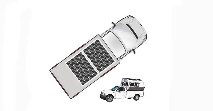 Serenelife 2 Pcs. Portable Mono Solar Panel Starter Kit User Manual Serenelife 2 Pcs. Portable Mono Solar Panel Starter Kit User Manual