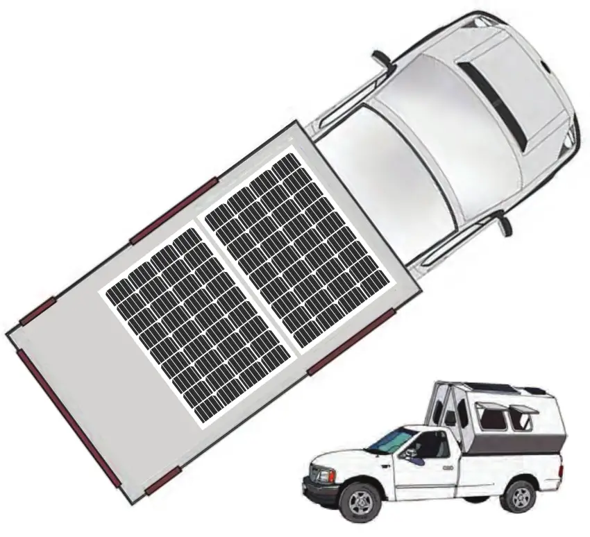 SereneLife 2 Pcs. Portable Mono Solar Panel Starter Kit